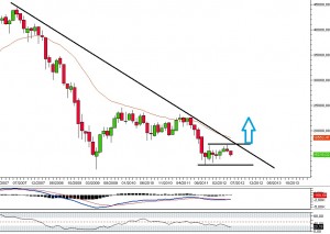 ftsemib-monthly